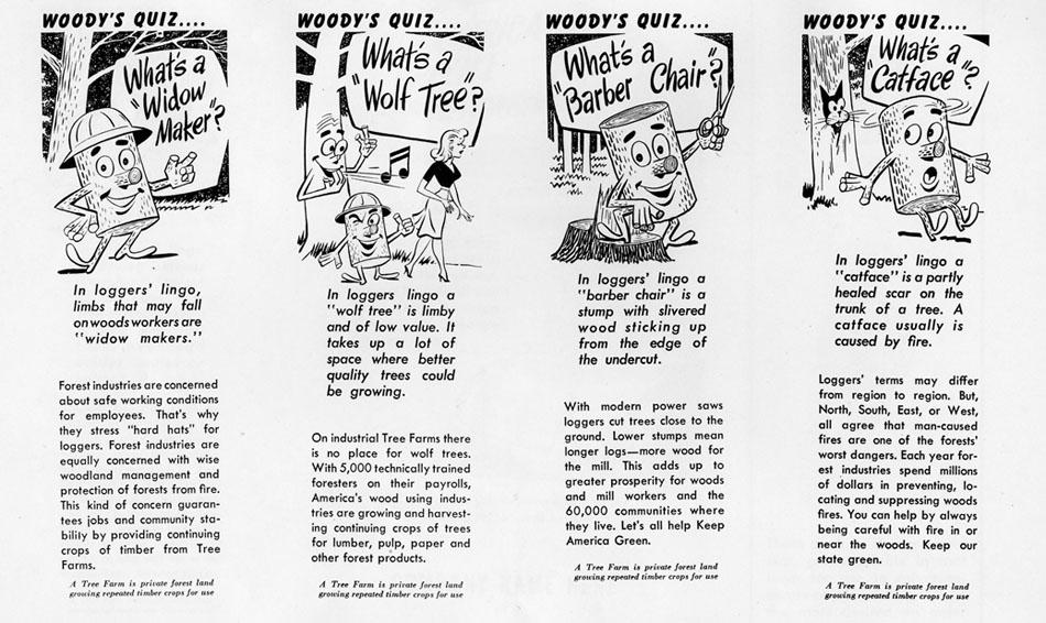 Woodys Quiz 1954
