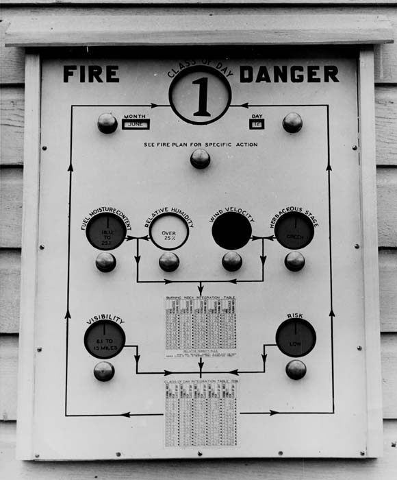 Fire danger board.