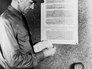 Harry T. Gisborne computing the daily fire-danger rating at Priest River Research Station, Idaho.